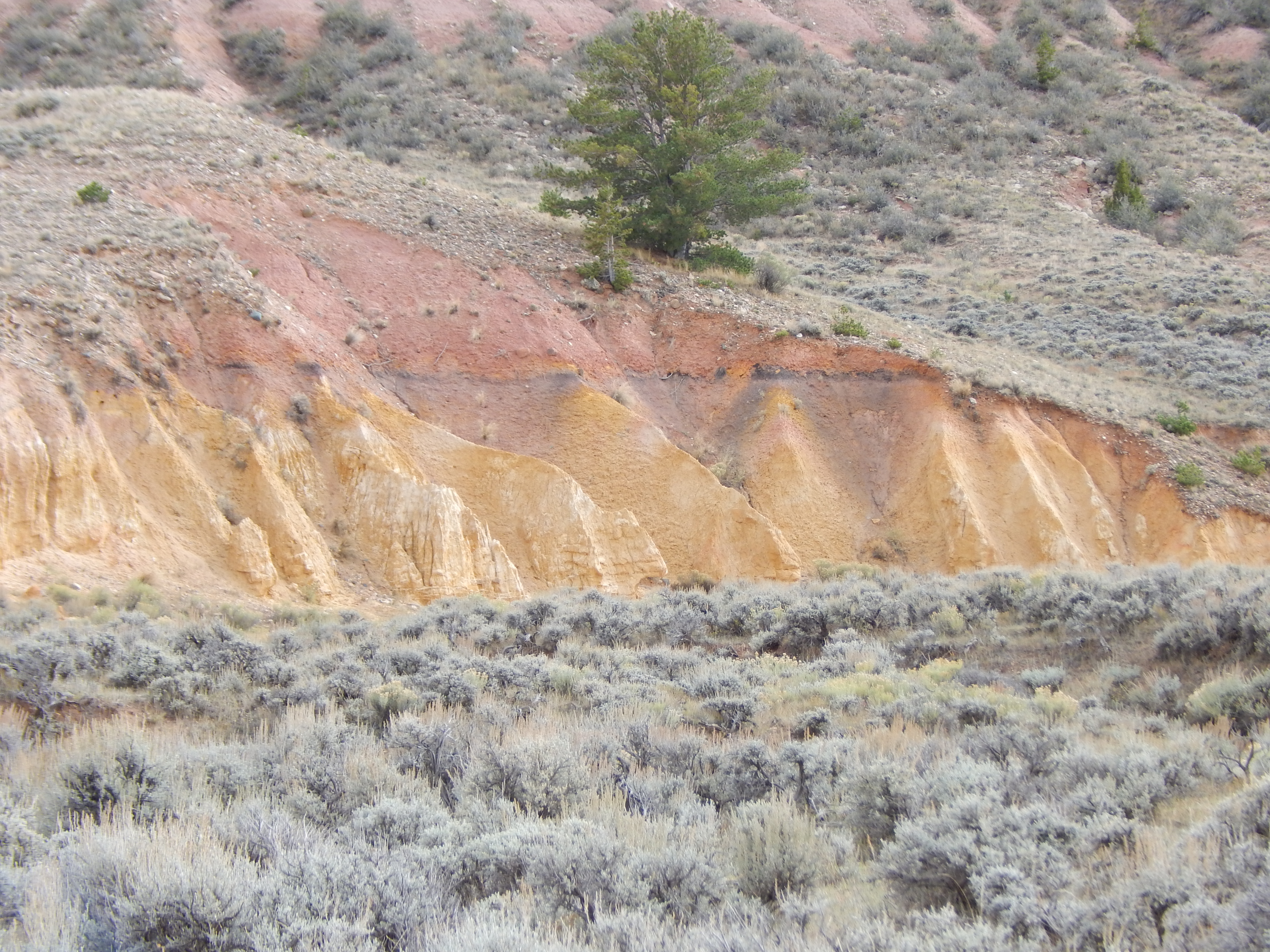 Geology Colors